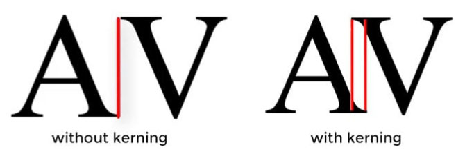 Kerning nedir?