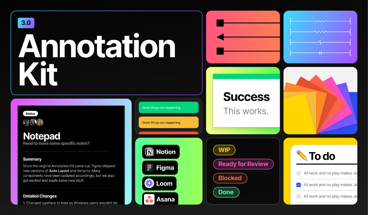 Annotation Kit Eklentisi