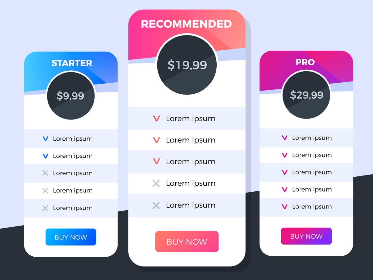 Hick Yasası UX Örnekleri